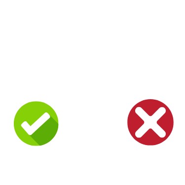 Discretionary Access Control